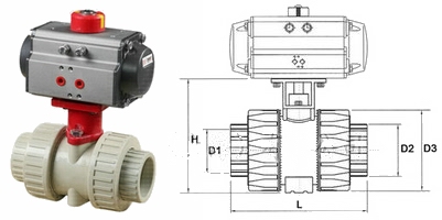 氣動PP球閥結構圖