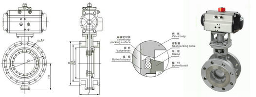 氣動法蘭蝶閥結(jié)構(gòu)圖