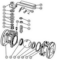 球閥裝置組圖