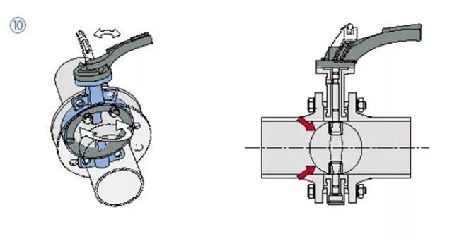   對夾式蝶閥安裝圖