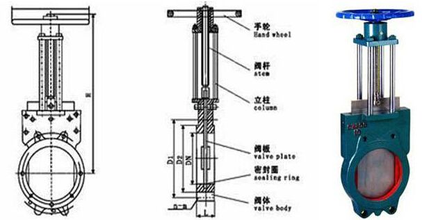 Z73X手動(dòng)漿液閥外形尺寸圖