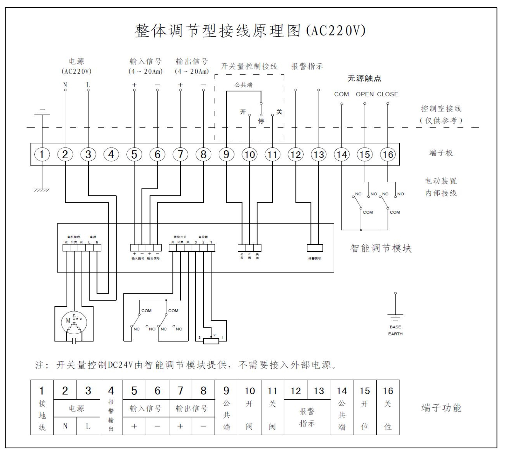 AC220V電動(dòng)球閥防爆整體型接線圖