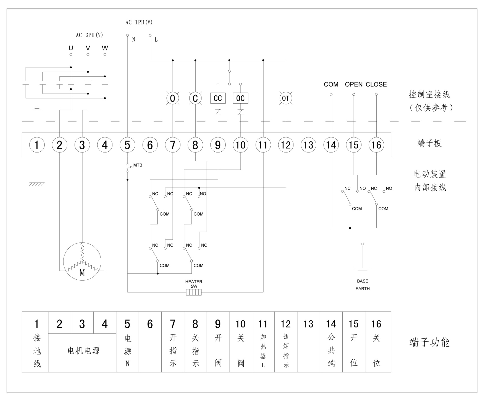 AC380V防爆球閥開關(guān)型接線圖