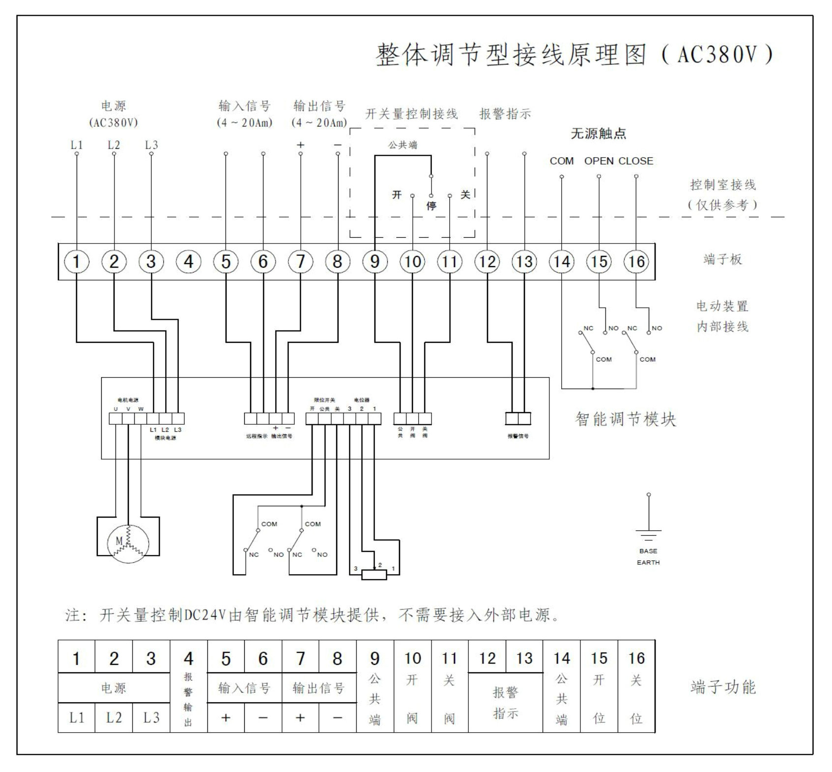 AC38V電動(dòng)防爆球閥整體型接線圖