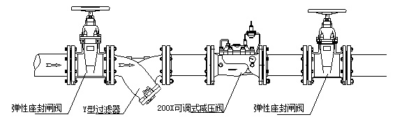 200X可調(diào)式減壓閥安裝示意圖