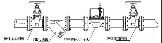 500X泄壓閥/持壓閥安裝示意圖