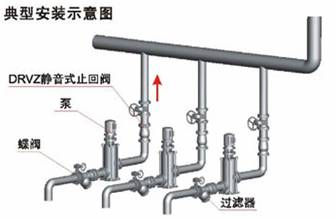 靜音止回閥安裝示意圖