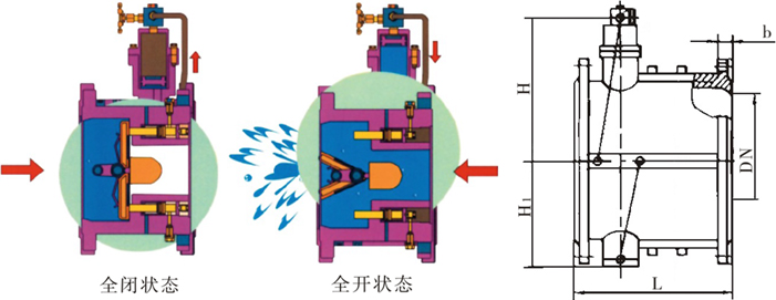 HH49X微阻緩閉蝶式止回閥結(jié)構(gòu)圖