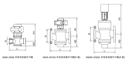 動態(tài)平衡電動調節(jié)閥尺寸圖