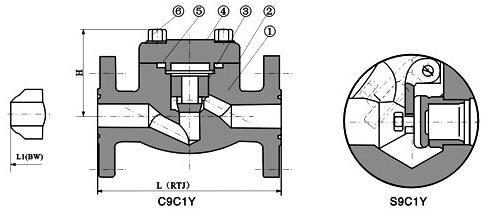 H41Y鍛鋼法蘭止回閥尺寸圖