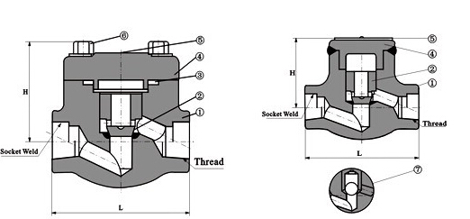 H61Y焊接鍛鋼止回閥尺寸圖,H11Y螺紋鍛鋼止回閥尺寸圖