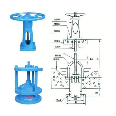 PNF蓋閥排泥閥圖片