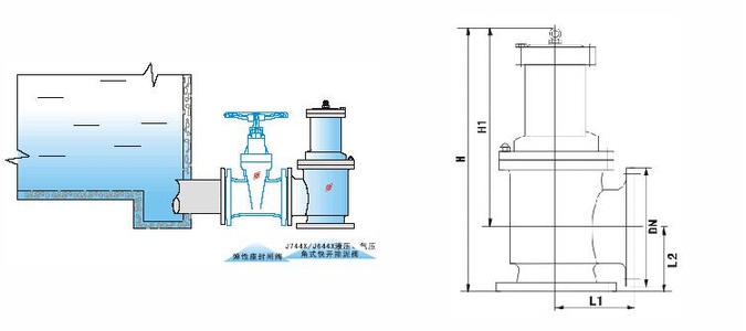 J644X氣動(dòng)液動(dòng)角式排泥閥尺寸圖,J744X氣動(dòng)角式排泥閥尺寸圖
