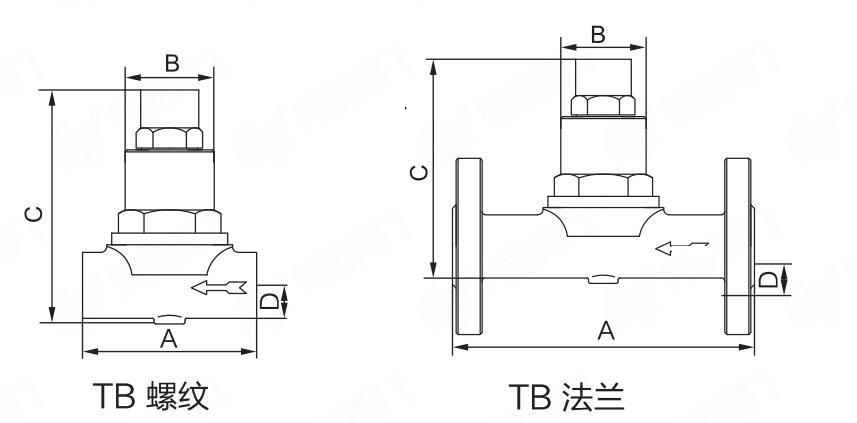 TB11雙金屬溫調(diào)式蒸汽疏水閥尺寸圖