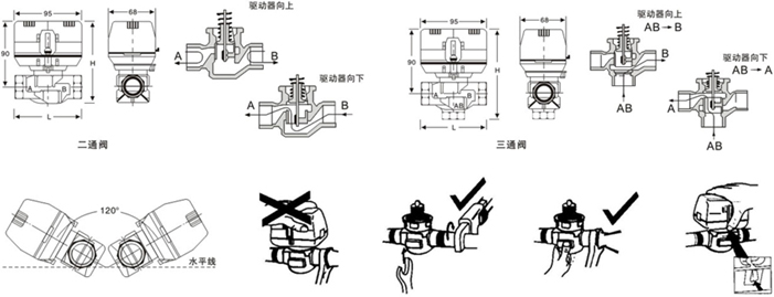 進(jìn)口電動(dòng)二通閥 