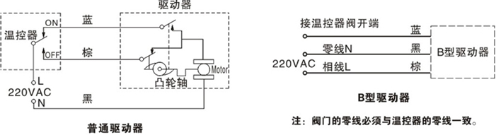 進(jìn)口風(fēng)機(jī)盤管電動(dòng)二通閥