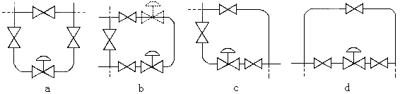 自力式調(diào)節(jié)閥